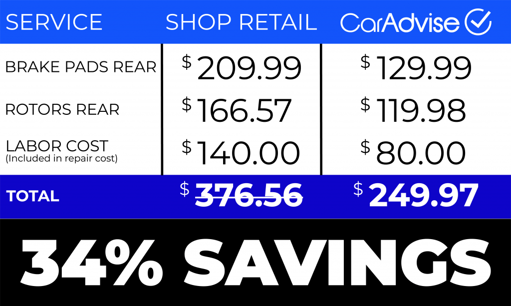 Pricing-Discount