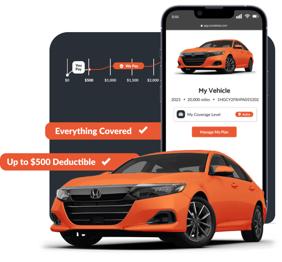 caradvise-vsc